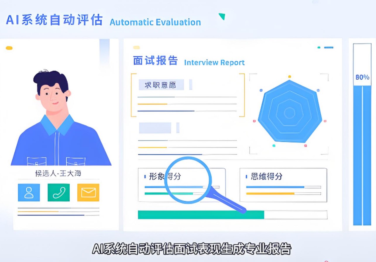 AI招聘面试
