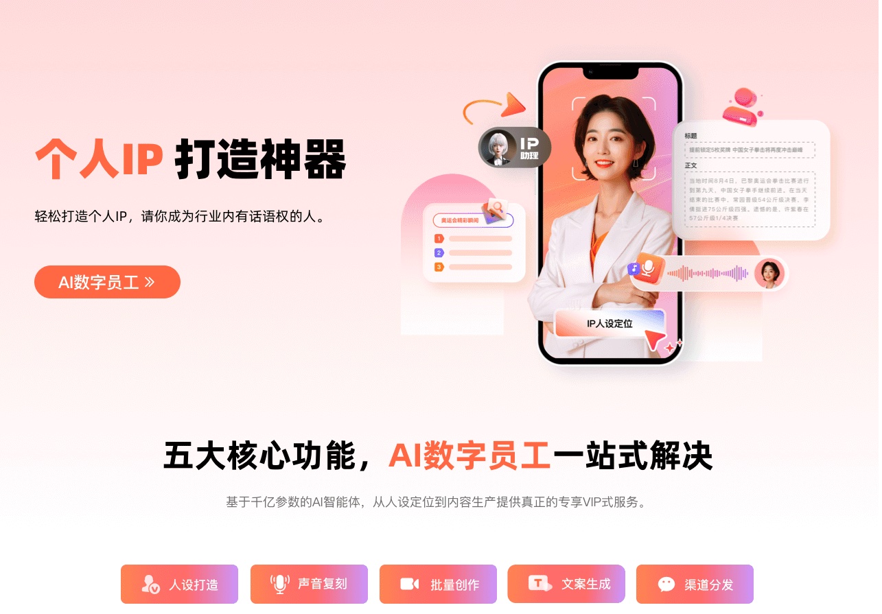 AI数字人